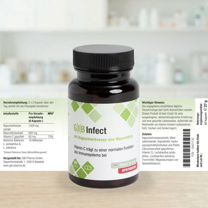 GIB Infect