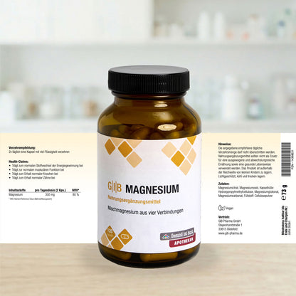 GIB Magnesium
